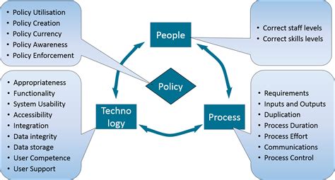 留学思特雅大学的申请条件