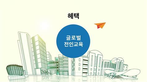 新加坡管理学院营销学本科专业的课程介绍