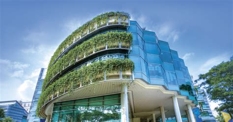 新加坡管理大学研究生留学专业