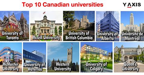 加拿大大学有几个入学时间