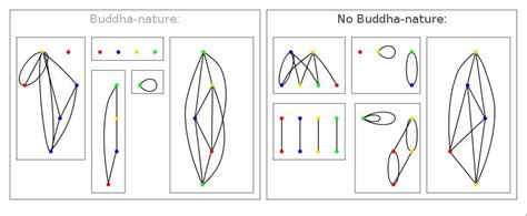 留学名校推荐 格林多大学