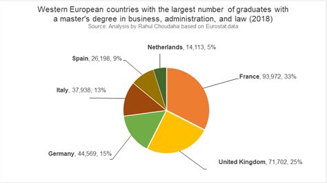 2020丹麦硕士留学申请条件 怎样准备研究生留学申请