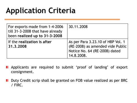 2020加拿大艺术留学申请条件及指南