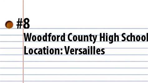 美国高中推荐之肯塔基州地方走读学校