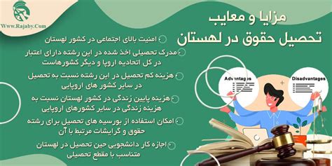 波兰留学有什么优势？