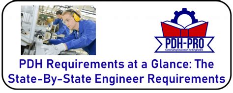 菲律宾留学申请条件一览