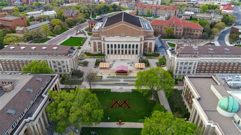 明尼苏达大学双城分校人力资源专业简介