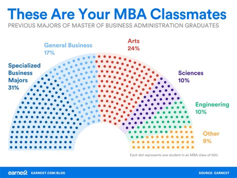 申请马来西亚本科需要哪些条件?