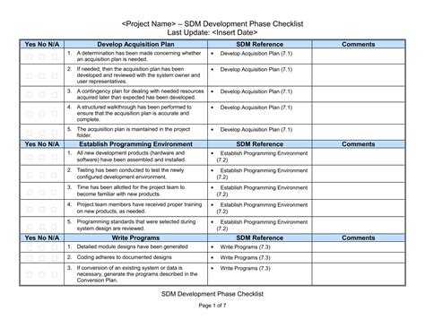 2020年菲律宾留学申请条件一览表