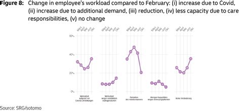 2020瑞士本科留学申请流程 怎样递交名校申请