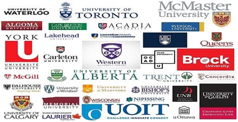 加拿大大学有几个入学时间