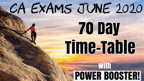 2020法國留學(xué)DIY指南 怎樣自己遞交本科留學(xué)申請