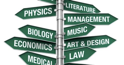 美國藝術(shù)類留學(xué)都能選擇哪些專業(yè)