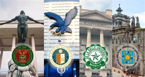 菲律宾国家优势 国内有哪些大学和主要学生城市？
