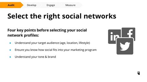 申请美国商学院的四大要点