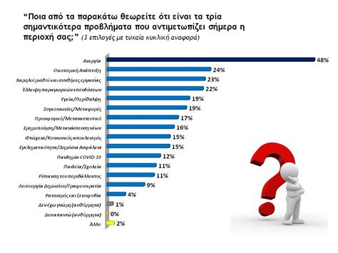 希腊2017年教育优势分析