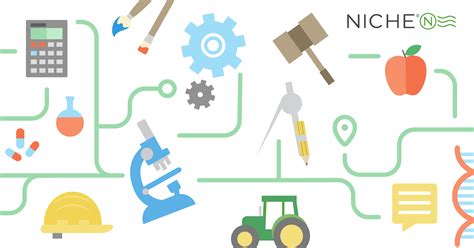 意大利罗马美术学院有哪些热门专业