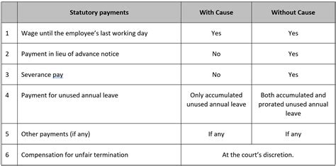 泰国留学回国后有什么就业优势