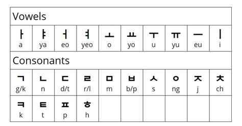 韩国高丽大学韩国语中心的基本介绍