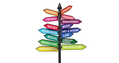 新加坡英华美学院热门专业简单介绍