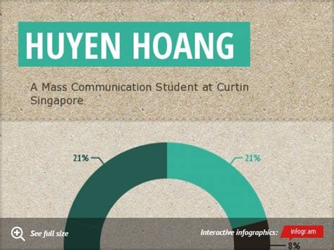 新加坡英华美学院大众传播本科专业全面介绍