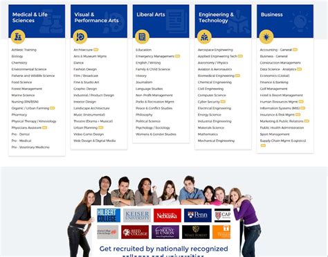 英國的翻譯專業(yè)留學(xué)選擇哪些院校好