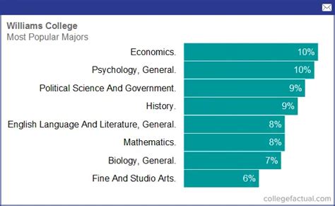 芬兰热门留学专业 哪些专业适合留学生