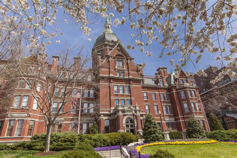 约翰霍普金斯大学应用健康科学信息学专业介绍