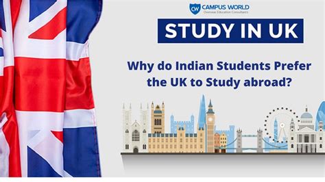 英国留学 留学名校伊斯卡英语学校