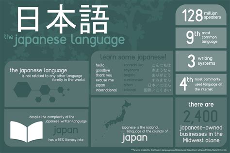 日本申请留学预科需要提前多久申请