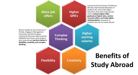 新加坡香阳环球厨师学院留学课程设置解析