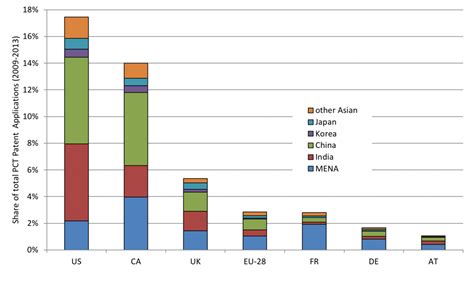 奥地利留学优势分享 为什么奥地利能够吸引留学生