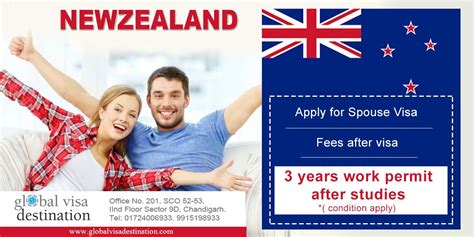 自考本科如何申请新西兰留学