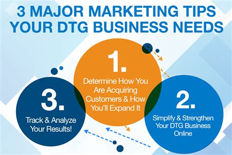 英国斯特拉思克莱德大学市场营销专业的具体介绍