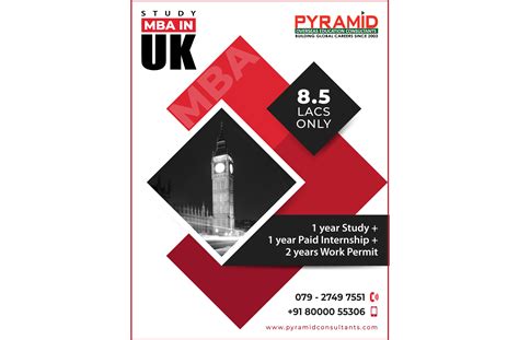 怎么申请美国的MBA专业留学