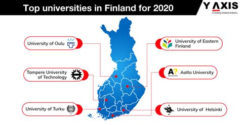 2020芬兰留学申请流程 怎样递交院校申请