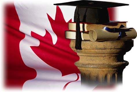 去加拿大读语言学校要什么条件