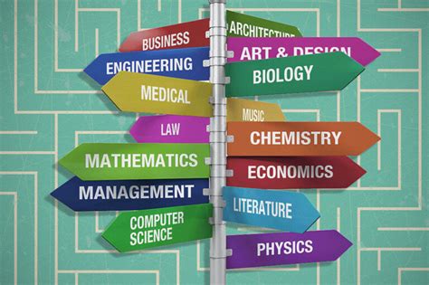 出国留学专业挑选早知道 荷兰选专业要从哪些方面入手