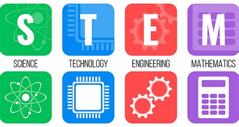 澳洲留学 蒙纳士大学的优势科目
