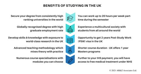 去英国留学该怎么选校