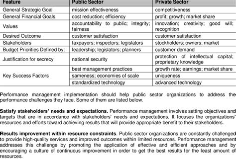 留学院校挑选指南 马来西亚的公立大学和私立大学有那些区别