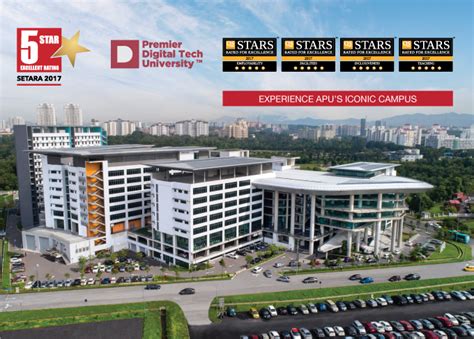 马来西亚亚太科技大学具有的优势