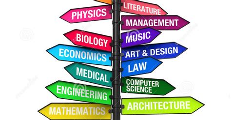 伦敦大学学院世界排名多少?有哪些好专业?