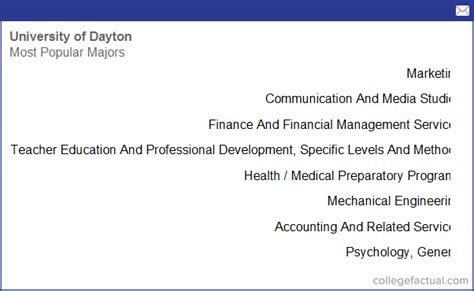 西班牙有什么热门专业 西班牙就业前景分析