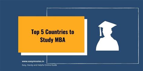 怎么申请美国的MBA专业留学