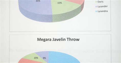 希腊2017年教育优势分析