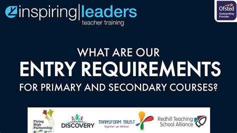 澳洲留学 楷模国际中学的特色及入学要求