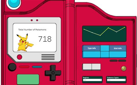 加拿大硕士申请技巧须知 如何增加留学申请成功率