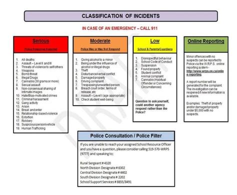 加拿大留学 滑铁卢天主教公立教育局的优势及信息