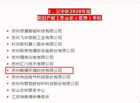 加拿大留学 汉博理工学院的突出特色